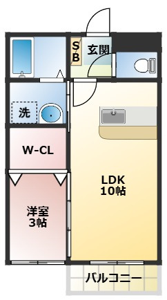 松戸市馬橋のアパートの間取り