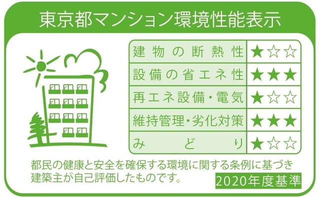 オーパスレジデンス武蔵小山の外観