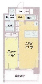 ユナイトの間取り