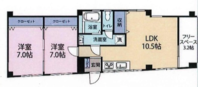 荒川ビルの間取り