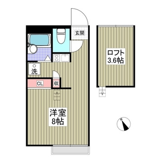 【間取り】 | リブレス小山喜沢