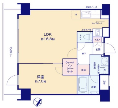ミュゼ表参道