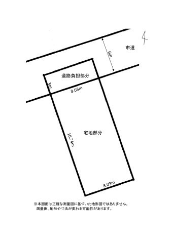 【土地図】 | 女池3丁目売地