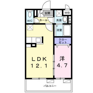 ネストージュの間取り