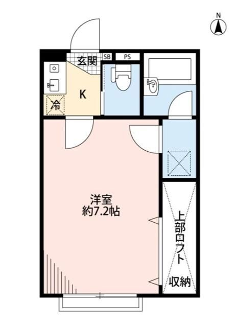 ヴァンテアンⅢ