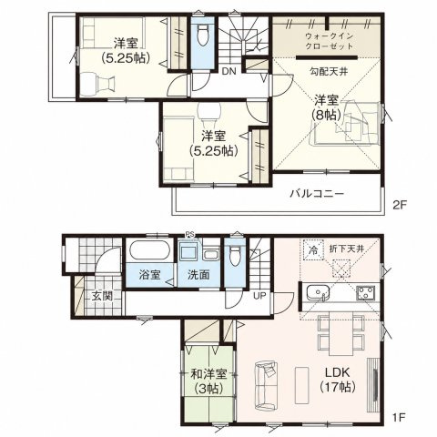 伊奈町大針２期の間取り