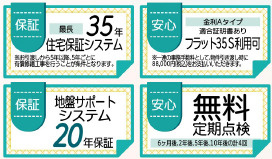 仲介手数料不要　リーブルガーデン合志市須屋第十七【西合志東小・西合志南中】のその他