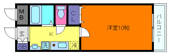 サンビレッジ中芦屋の間取り