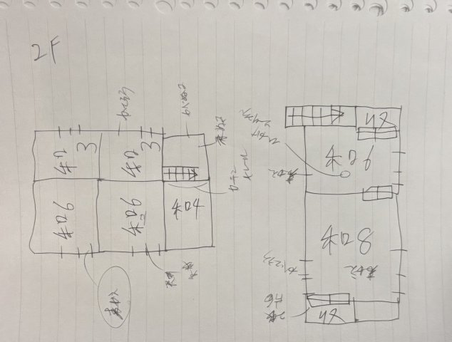 ペディハウス加西市玉野町のその他