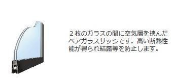 アヴェリアのその他|その他（イメージ）