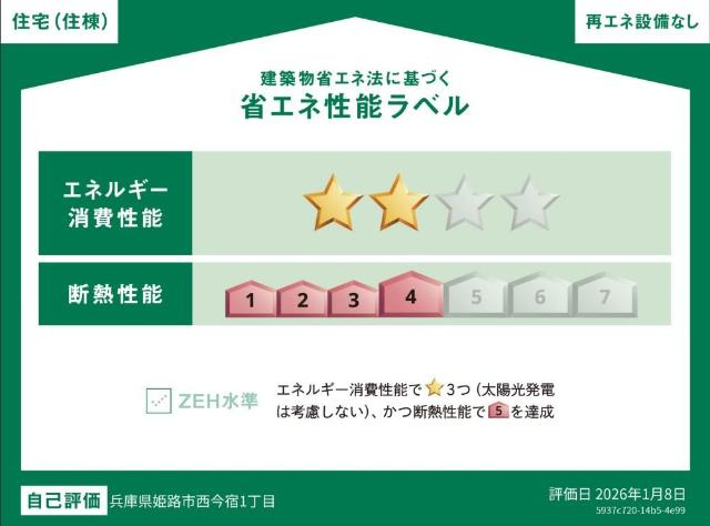 アヴェリアの外観|省エネ性能ラベル
