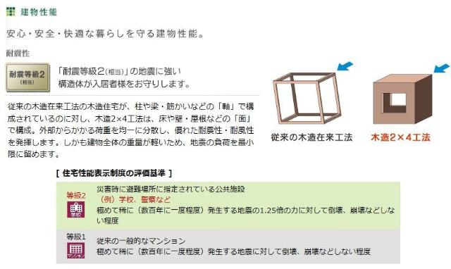 クレリアのその他|その他（イメージ）