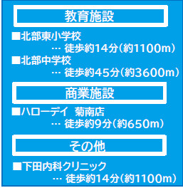仲介手〇料不要　よかタウンBloom北区鶴羽田町１期【北部東小・北部中】の周辺