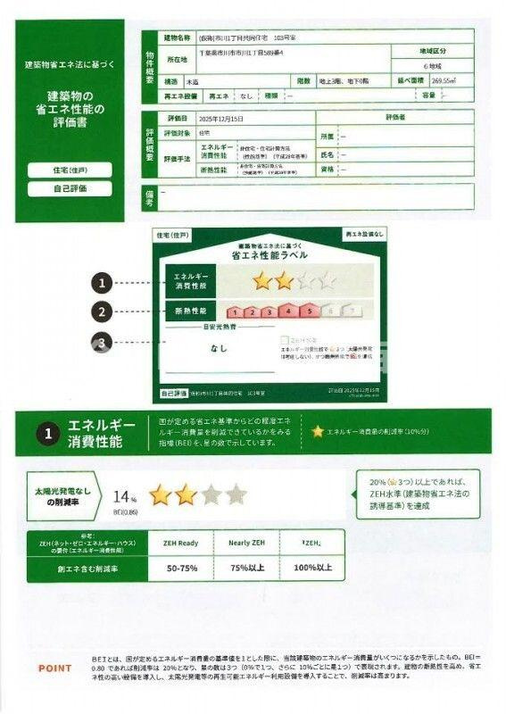 KISBIG市川の省エネ性能ラベル