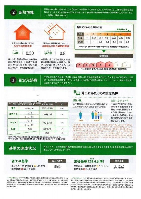 KISBIG市川のその他