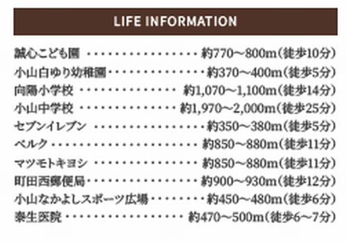 【仲介手数料０円】相模原市中央区宮下本町2丁目　新築一戸建て　全5棟のその他|相模原市中央区宮下本町2丁目　新築一戸建て　全5棟