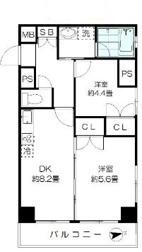レジデンス上野の間取り