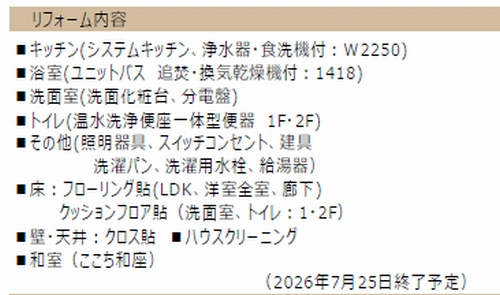 【仲介手数料０円】小田原市酒匂5丁目　中古一戸建てのその他|小田原市酒匂5丁目　中古一戸建て