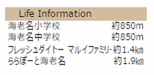 【仲介手数料０円】海老名市国分南4丁目　中古一戸建てのその他|海老名市国分南4丁目　中古一戸建て