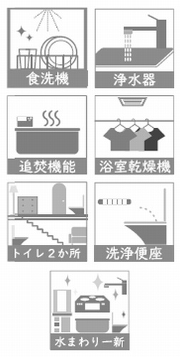 【仲介手数料０円】海老名市国分南4丁目　中古一戸建ての設備|海老名市国分南4丁目　中古一戸建て