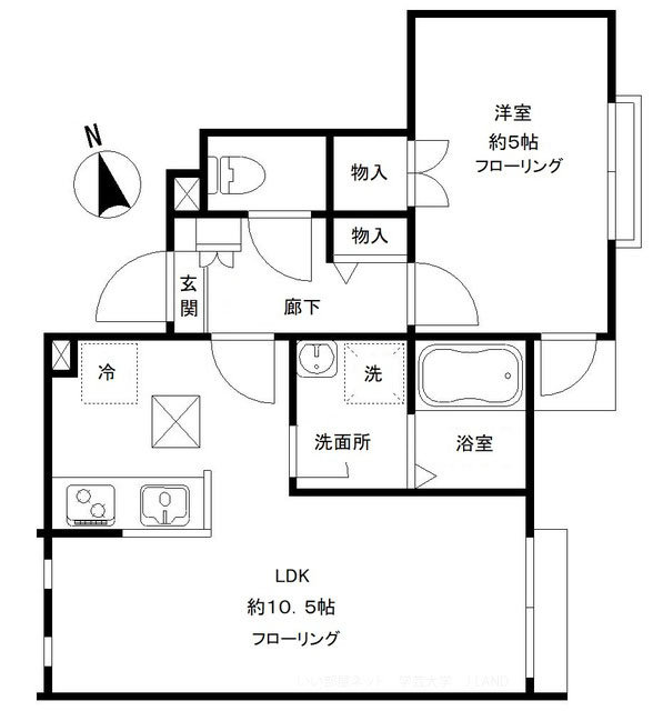 レフィナード尾山台