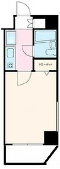 キャッスル・エイト東矢口の間取り
