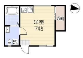 ＭａｕｎａＬｏａ川越