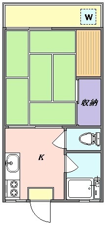 フラット上馬の間取り