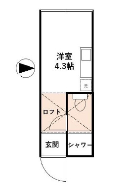 セブンス新宿