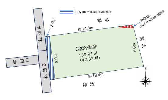 大津区天満売地Mの土地図