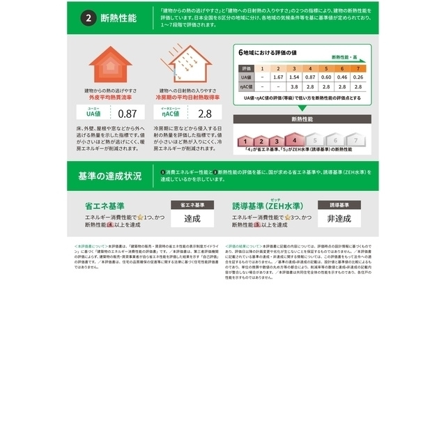 春の陽のアリア
