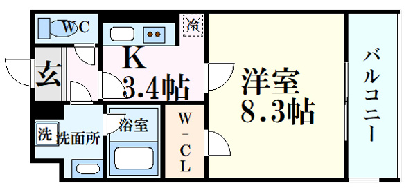 サイエン西宮