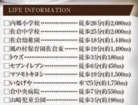 グラファーレ佐倉市宮前３丁目１１期の周辺