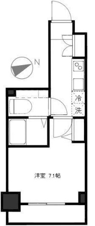 ラスカシエロ下北沢