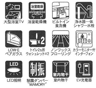 【その他】 | 南区相模台4丁目  1号棟 5期 | 設備・仕様