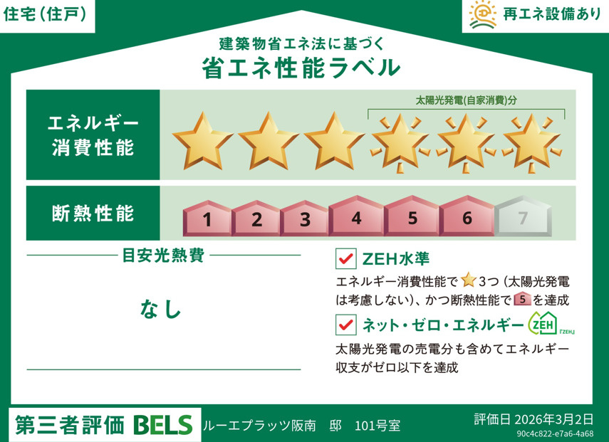 ルーエプラッツ阪南の省エネ性能ラベル