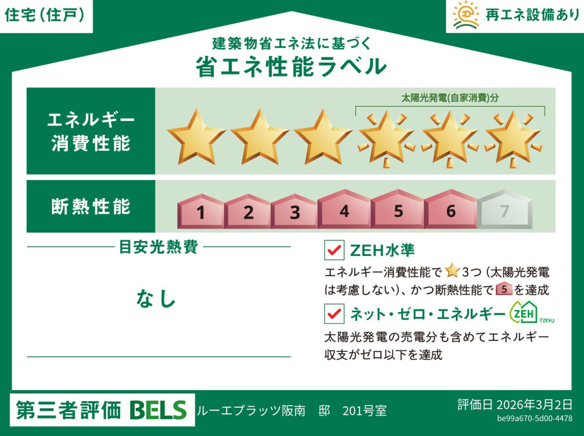 ルーエプラッツ阪南の省エネ性能ラベル