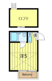 シュガーハイムの画像