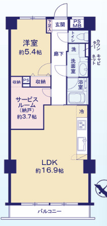 恵比寿ガーデンの間取り