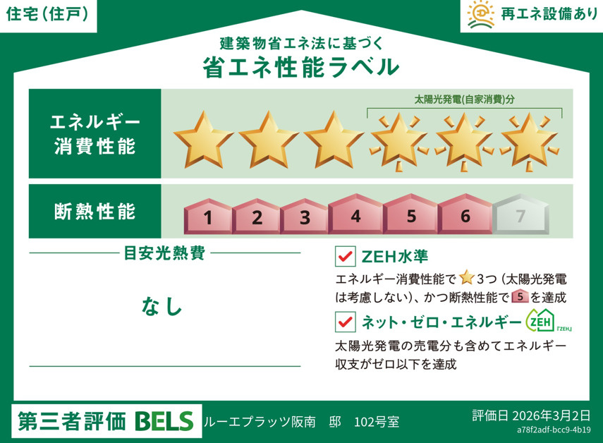 ルーエプラッツ阪南の省エネ性能ラベル