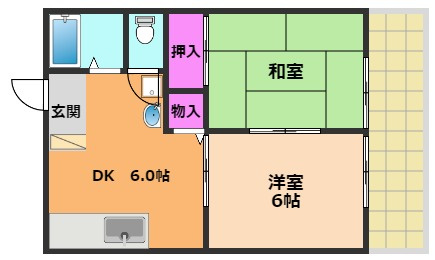 ラフォーレの間取り