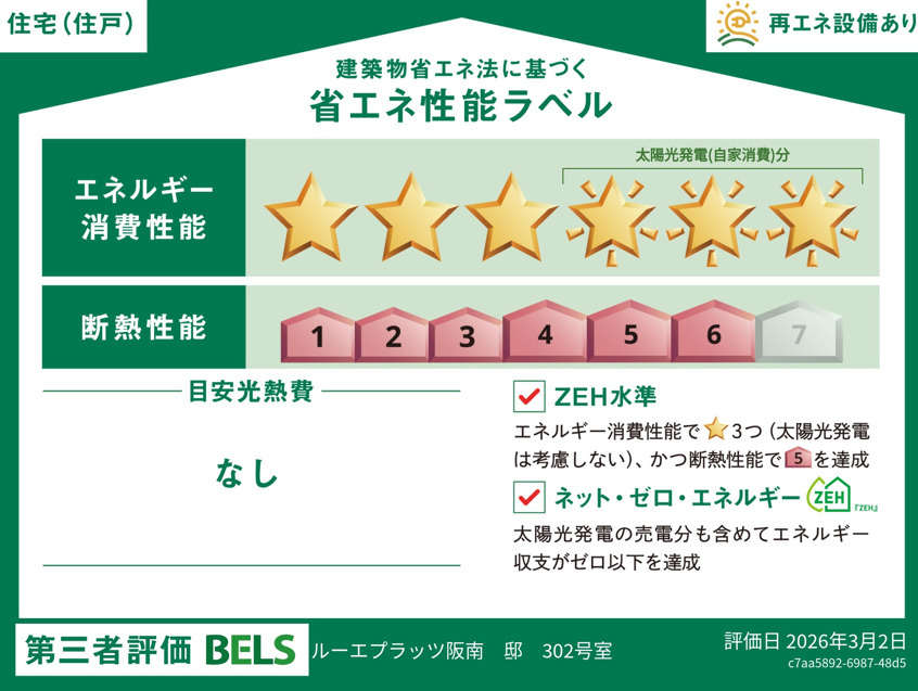 ルーエプラッツ阪南の省エネ性能ラベル