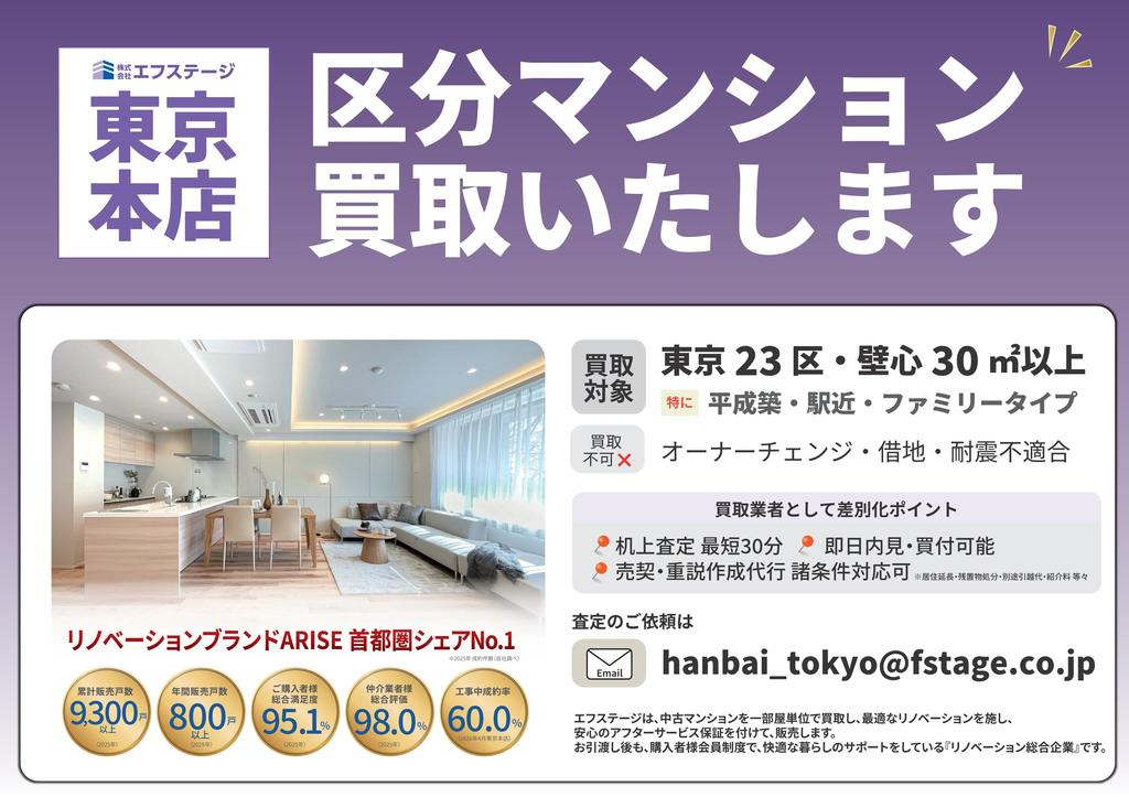 マンション西浅草のその他
