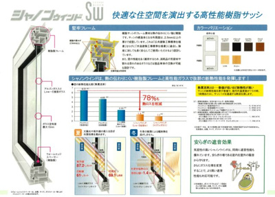 【設備】 | 仮称）王塚台3丁目貸家