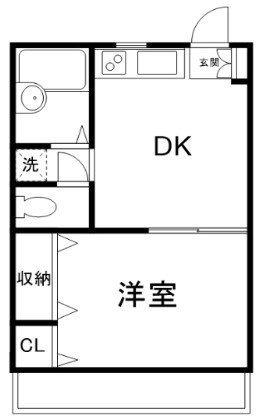 扶相ビルの間取り