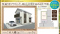 【仲介手数料無料】市川市本北方　新築戸建ての画像