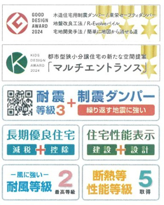【その他】 | 新築　京王相模原線　JR横浜線　JR相模線　橋本駅　
