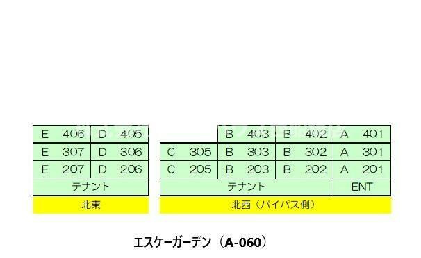 エスケーガーデンのその他