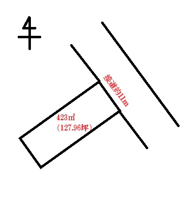 大篠津町土地（古家付）の土地図