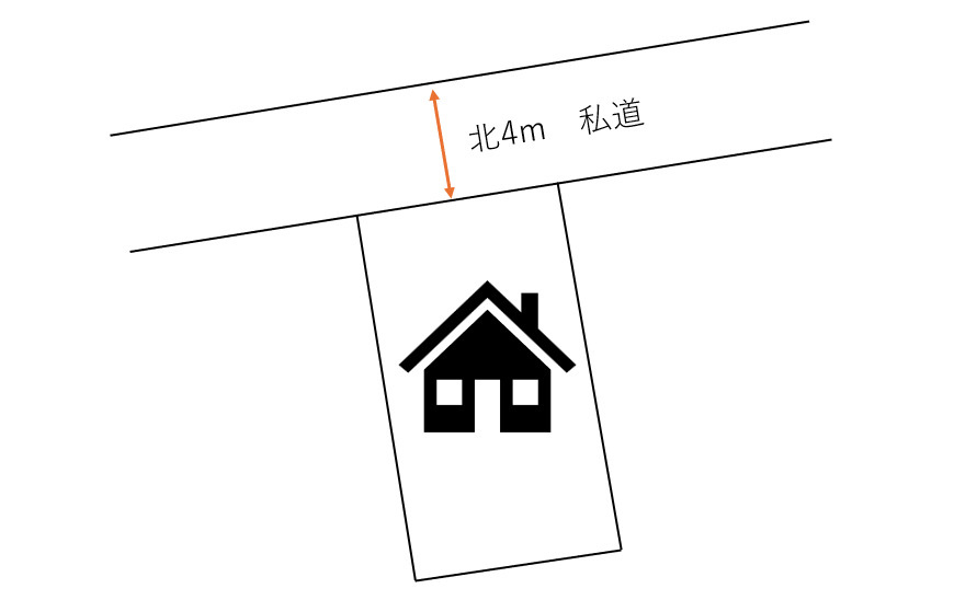 狭山市入間川中古戸建の区画図